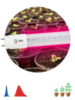 Лампа светодиодная для растений и мясных прилавков красно-синего спектра FITO CL Т8 18Вт G13 30х1220